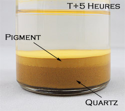 Le pigment pour l'enluminure